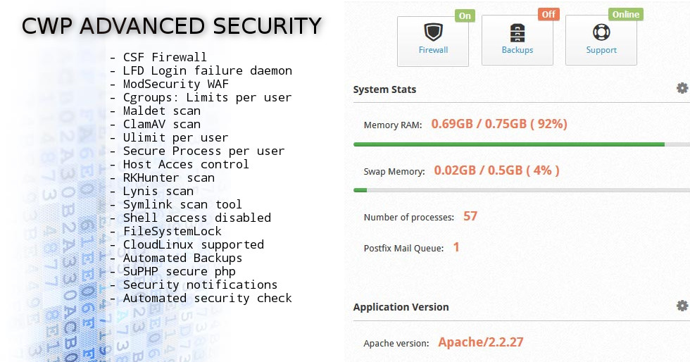 CentOS Web Panel Admin